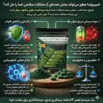 جلبک اسپیرولینا