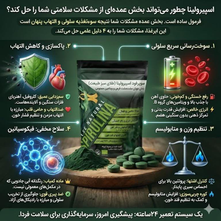 جلبک اسپیرولینا